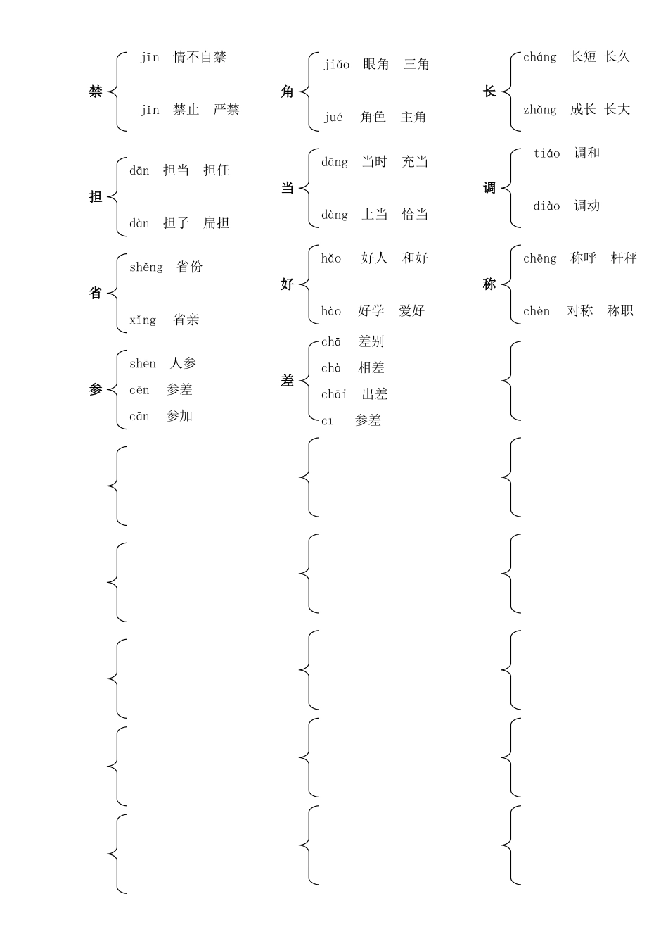 苏教版三年级上册多音字_第3页