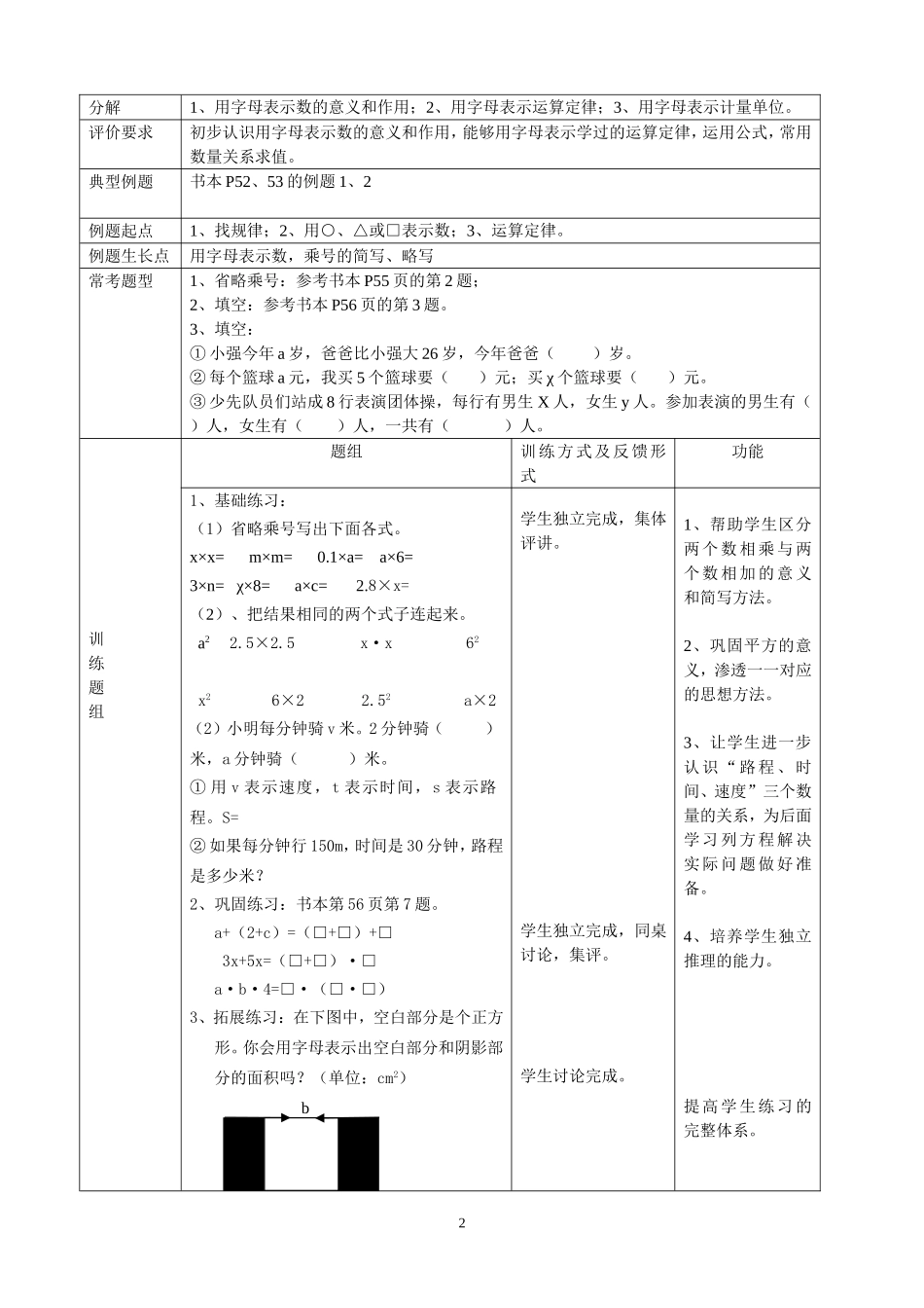 五年级上册第五单元简易方程_第2页
