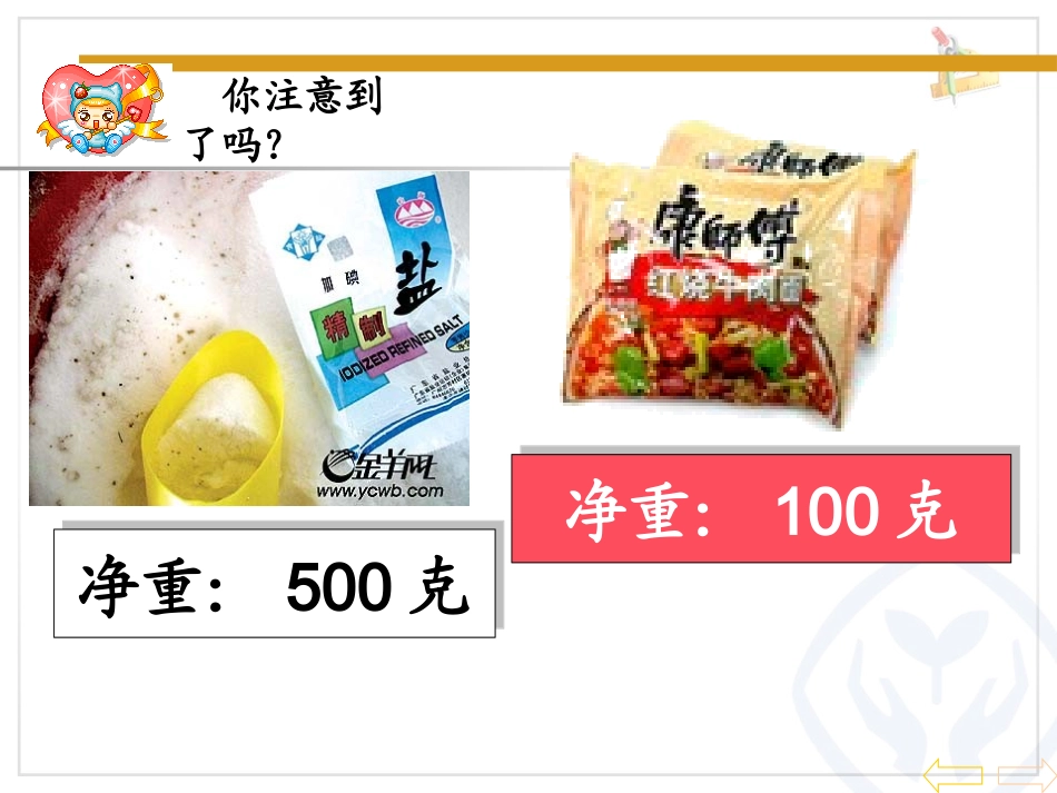 克和千克的认识 (2)_第3页