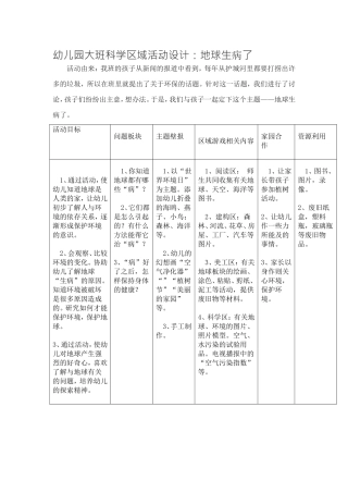 幼儿园大班科学区域活动设计：地球生病了