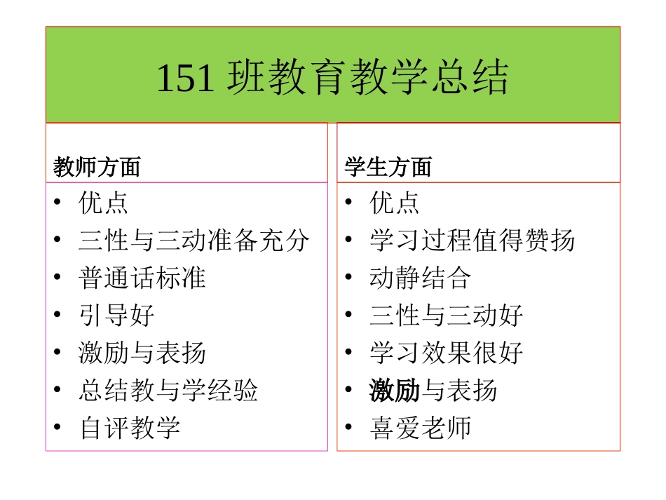 画一个五角星、圆、三角形_第3页