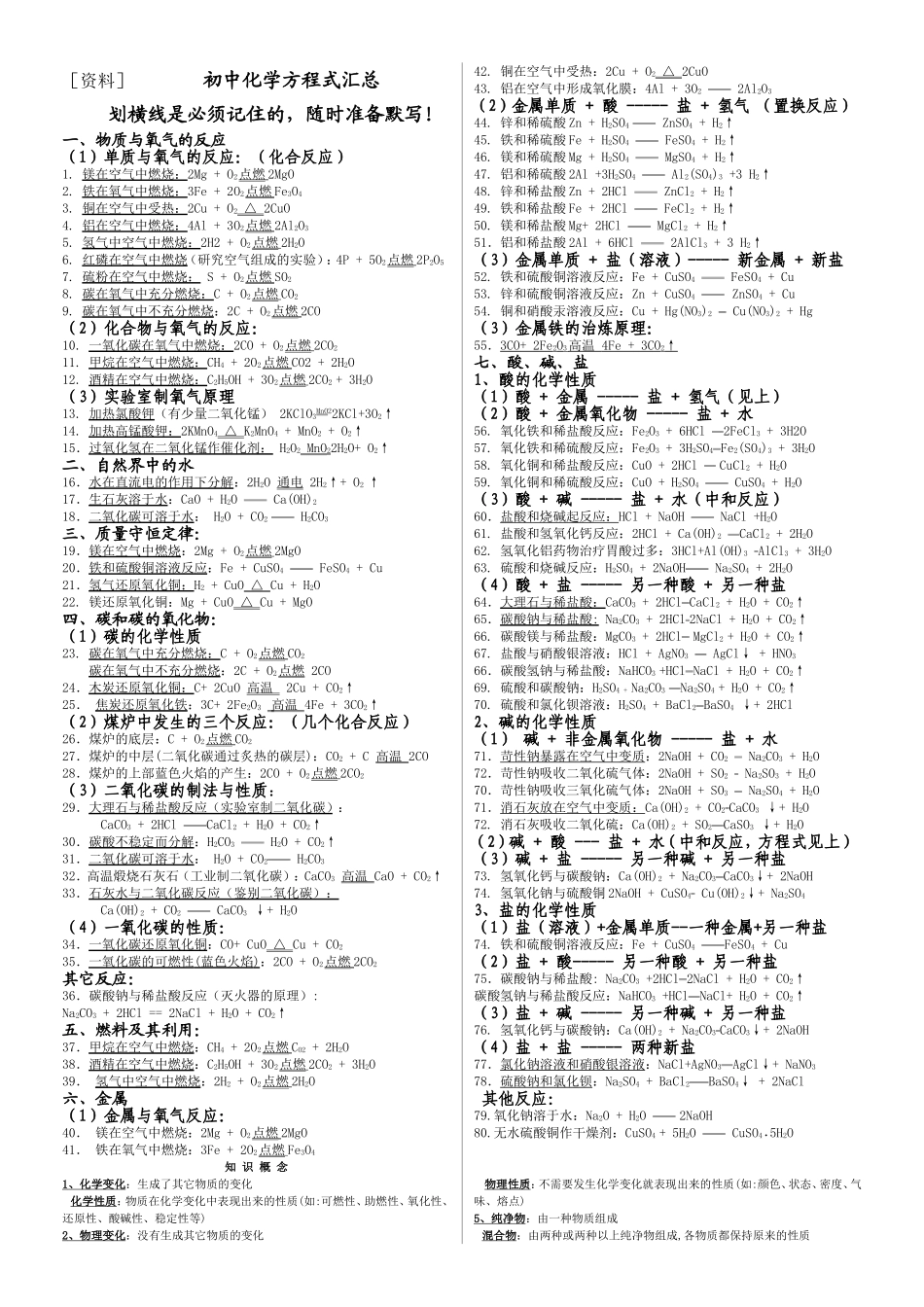 化学方程式汇总_第1页