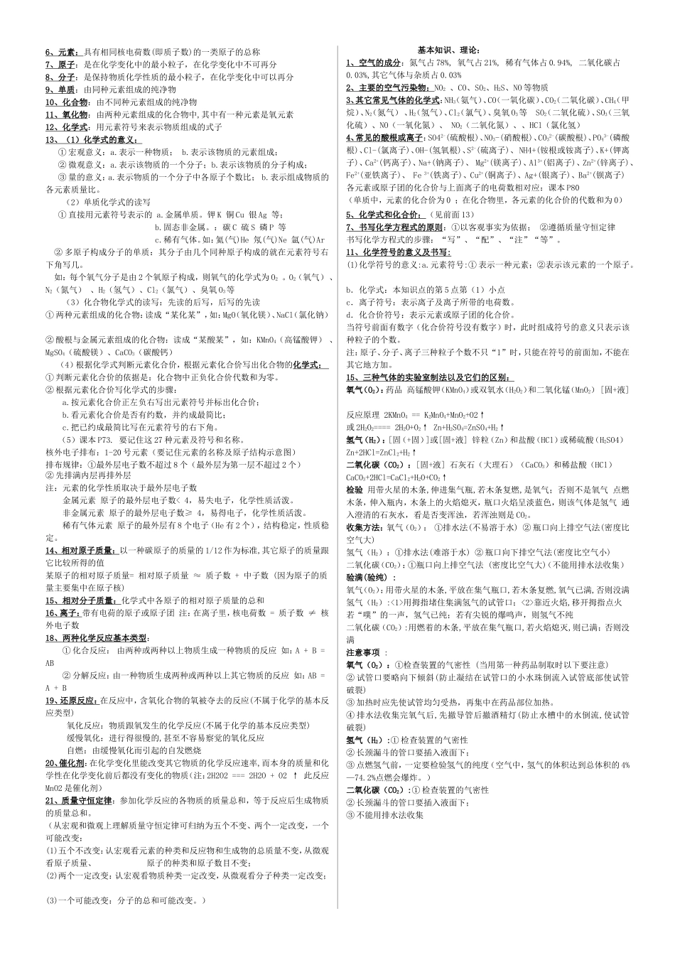 化学方程式汇总_第2页