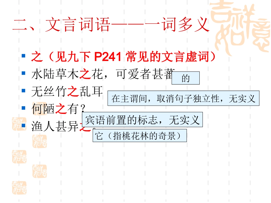 陋室铭复习课件_第3页