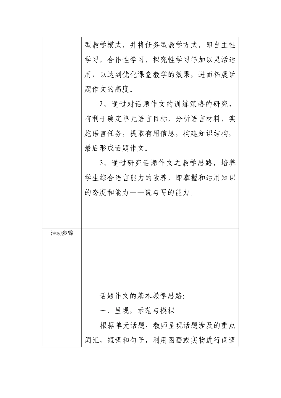 初中英语话题作文思路教学之研究_第2页