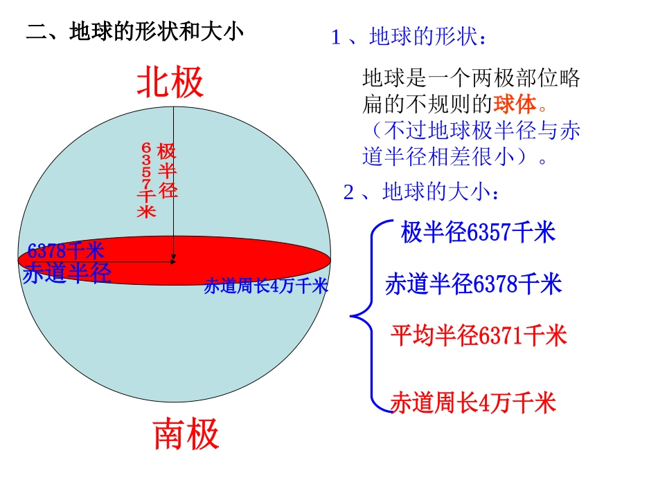 《地球和地球仪》PPT课件_第1页