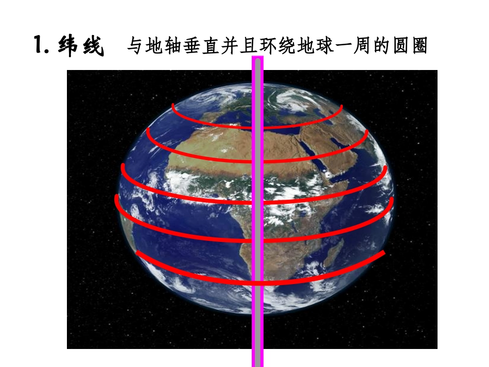 《地球和地球仪》PPT课件_第3页