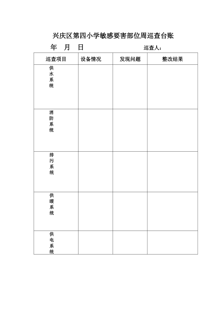 敏感要害部位_第1页