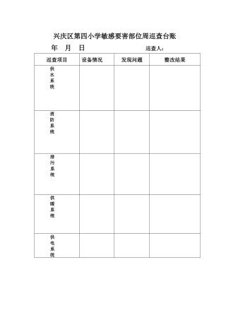 敏感要害部位