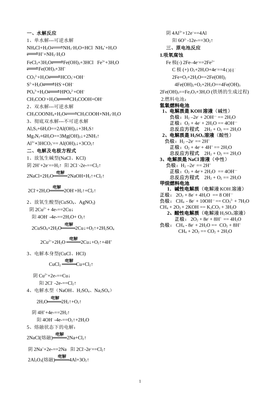 选修4重难点化学方程式记忆清单_第1页