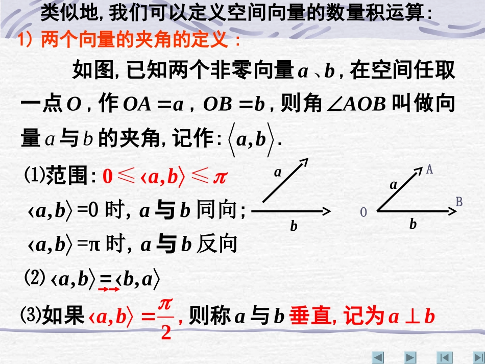 【数学】313《空间向量的数量积运算(一)》课件（新人教A版选修2-1）_第3页