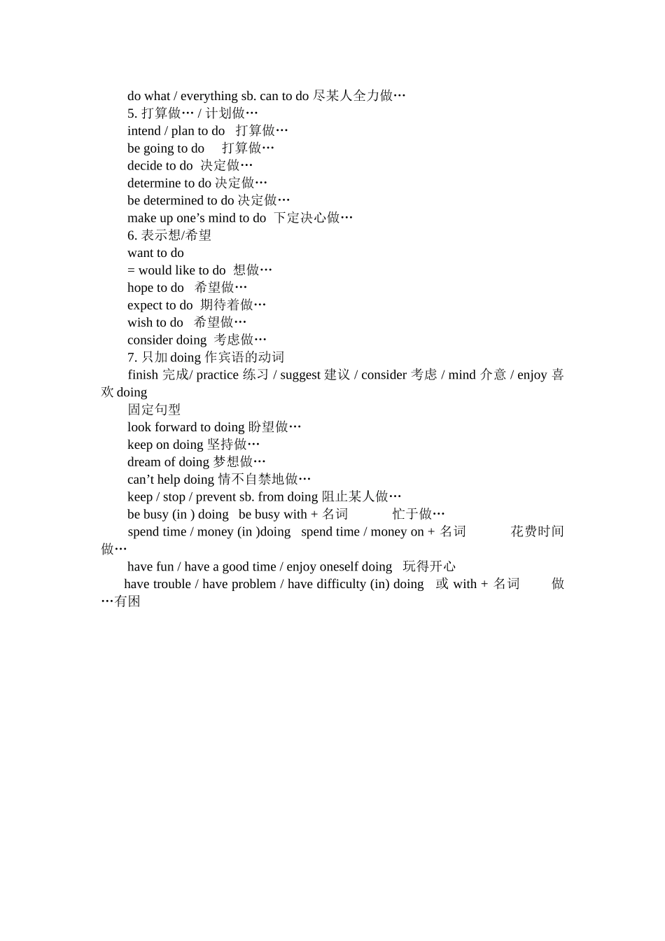 中考满分作文必背7类句型[1]_第2页