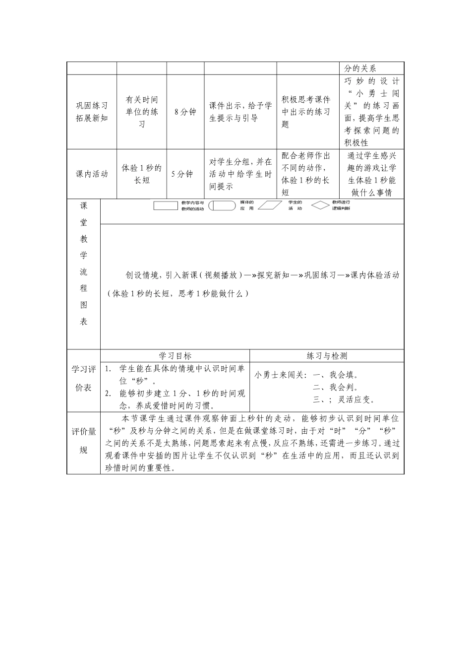 王雁教案设计模板_第3页