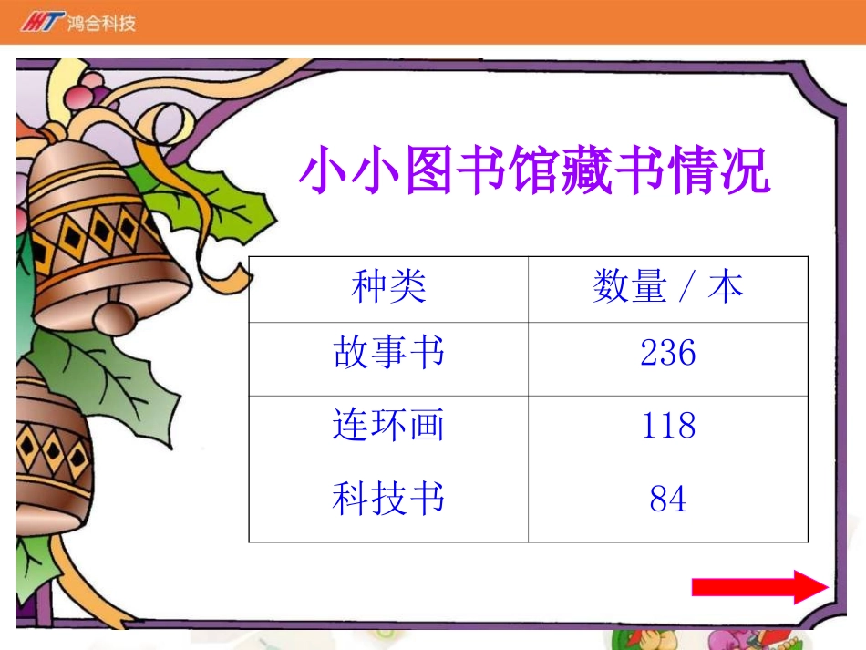 《小小图书馆》课件-01[1]-副本_第3页