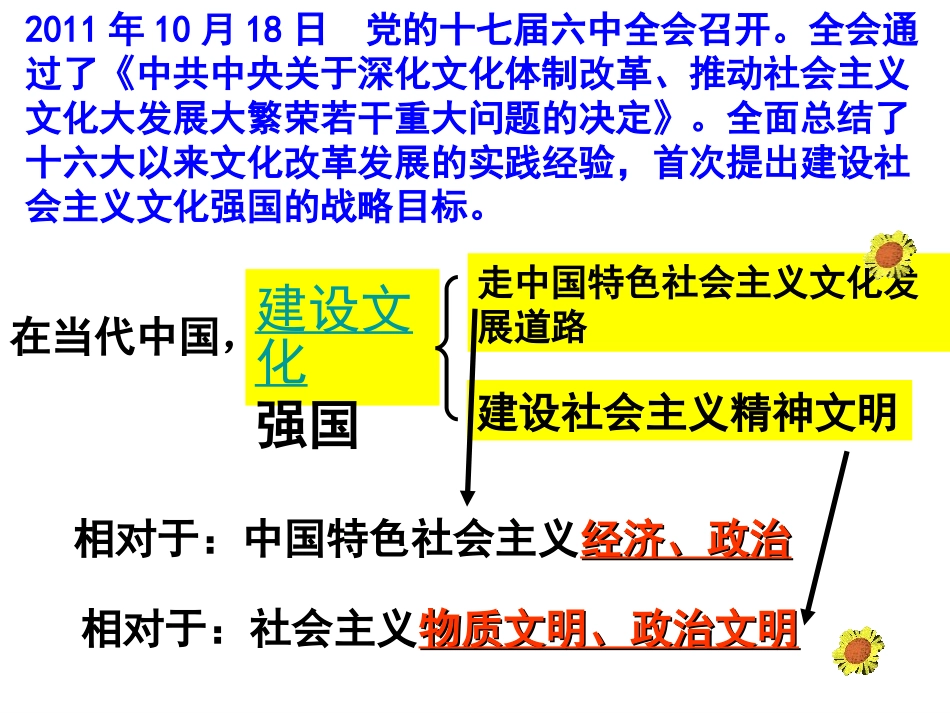 [中学联盟]湖南省怀化市湖天中学高中政治必修三课件第九课第一框走中国特色社会中主义文化发展道路（上课型）_第3页