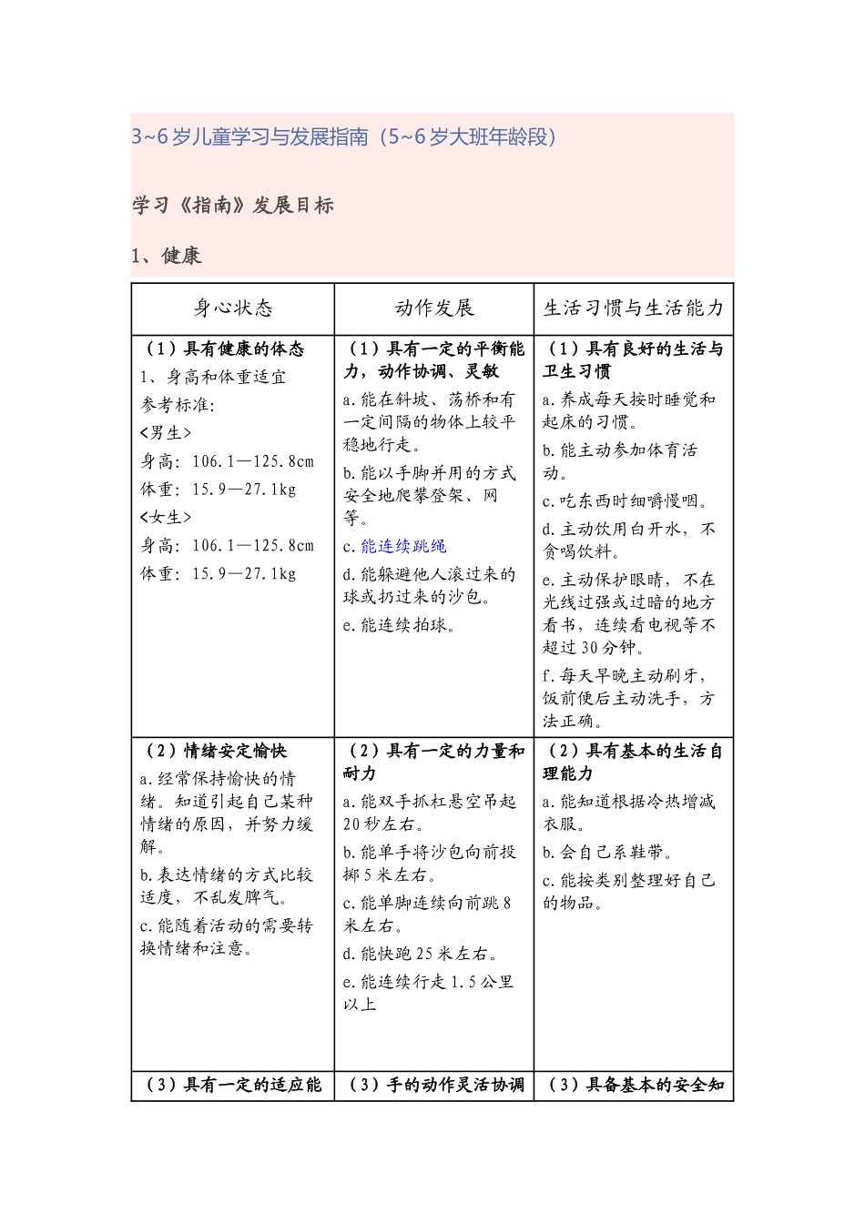 大班发展指南目标_第1页