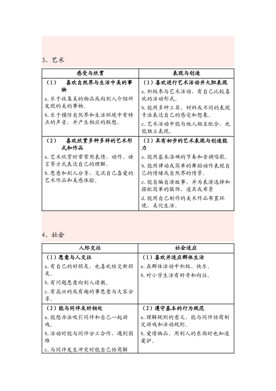 大班发展指南目标_第3页