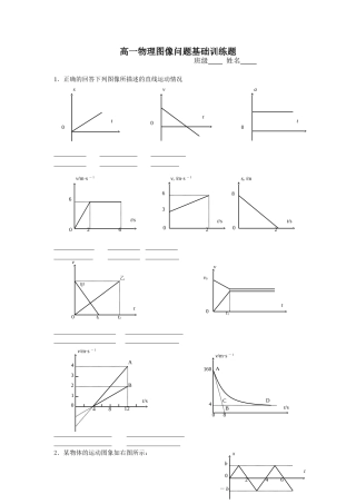 高一物理图像题