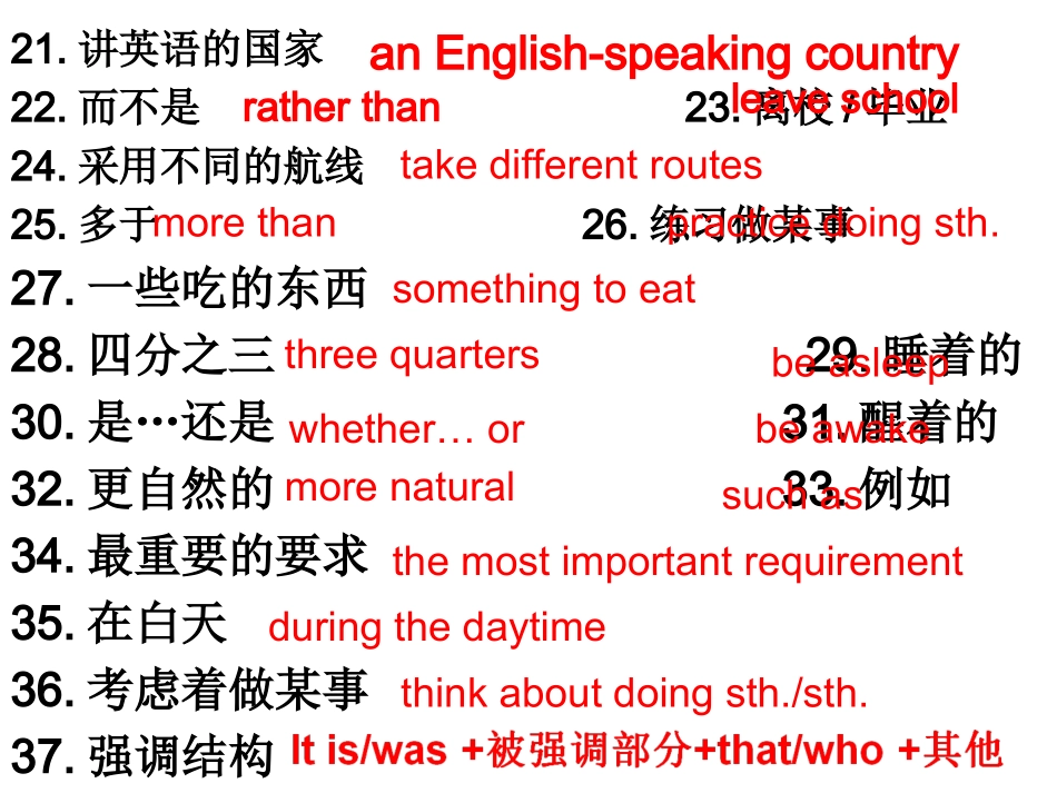 2013人教版八年级下册Unit9复习课件_第3页