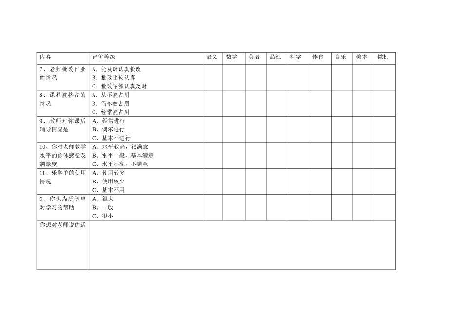 上饶市逸夫教育集团学生评教问卷调查表_第2页