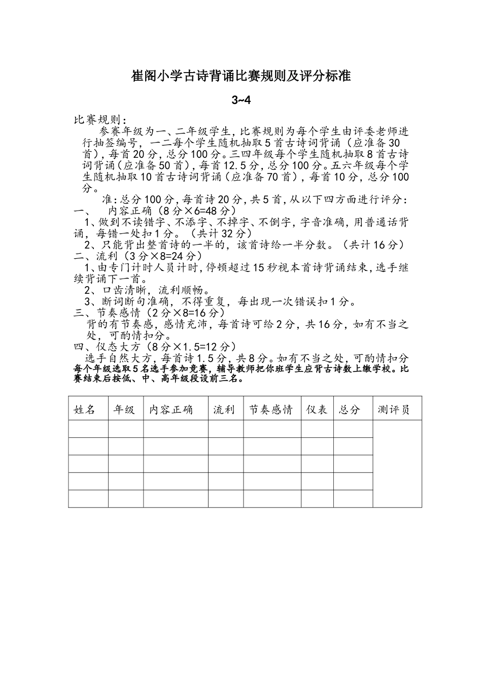 三四年级崔阁小学古诗背诵比赛规则及评分标准_第1页