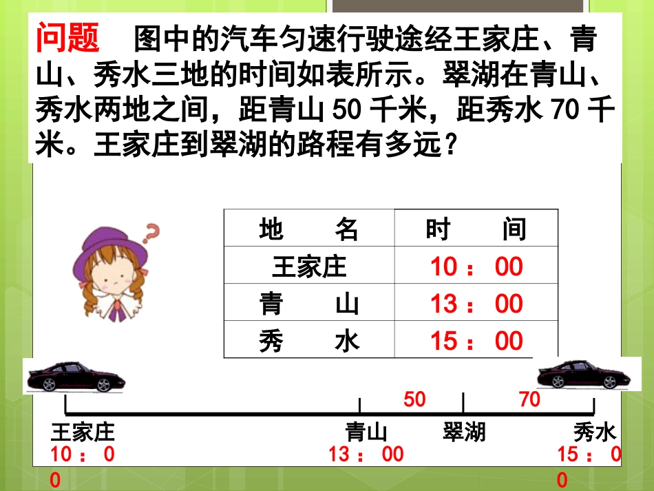 教学课件从算式到方程定稿_第3页