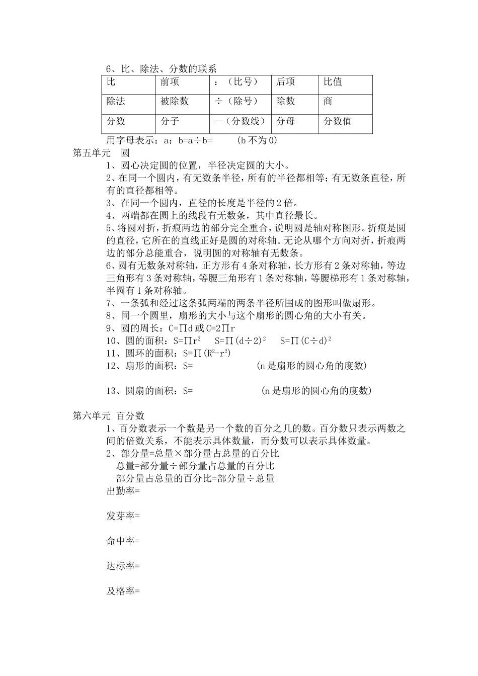 六年级知识点归纳总结_第2页