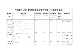 备课三人行作业评价