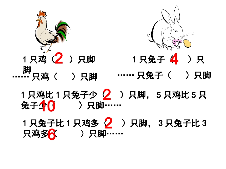 鸡兔同笼问题——程华云_第1页