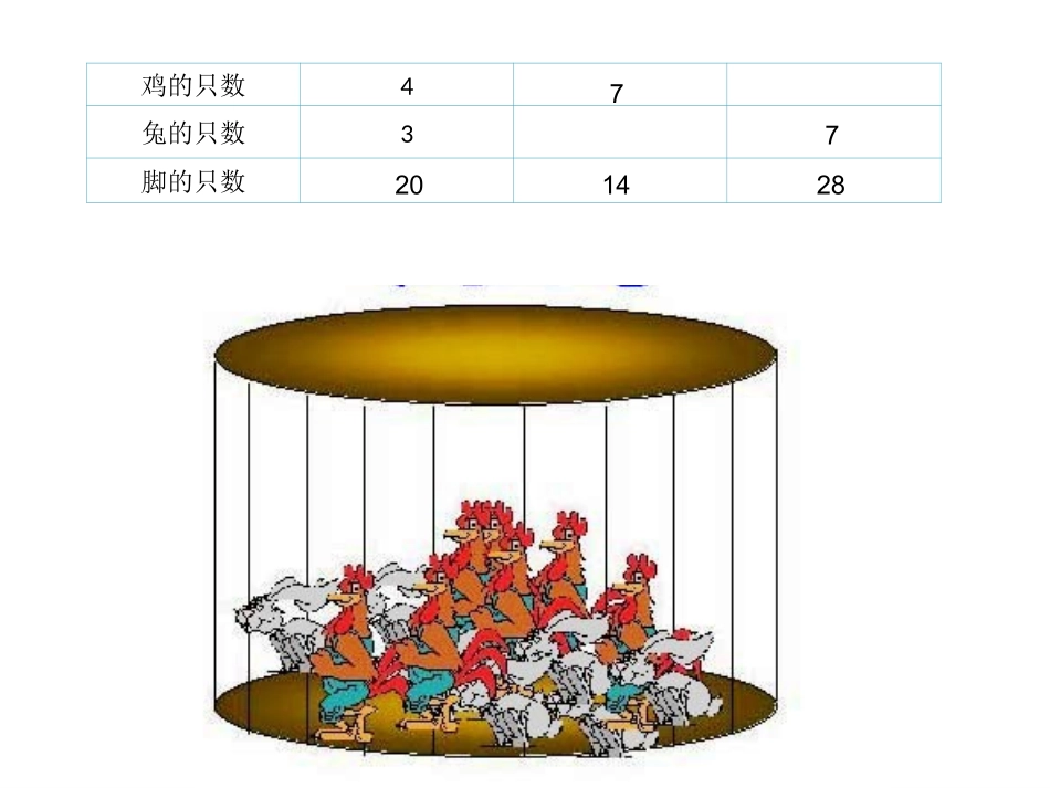 鸡兔同笼问题——程华云_第2页