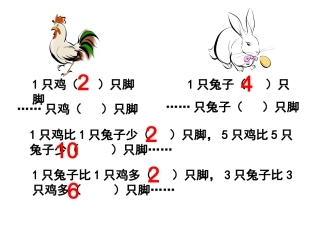 鸡兔同笼问题——程华云