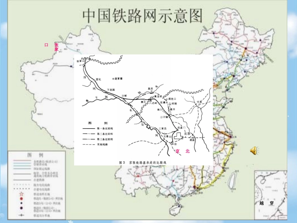 詹天佑教学课件张辉_第1页