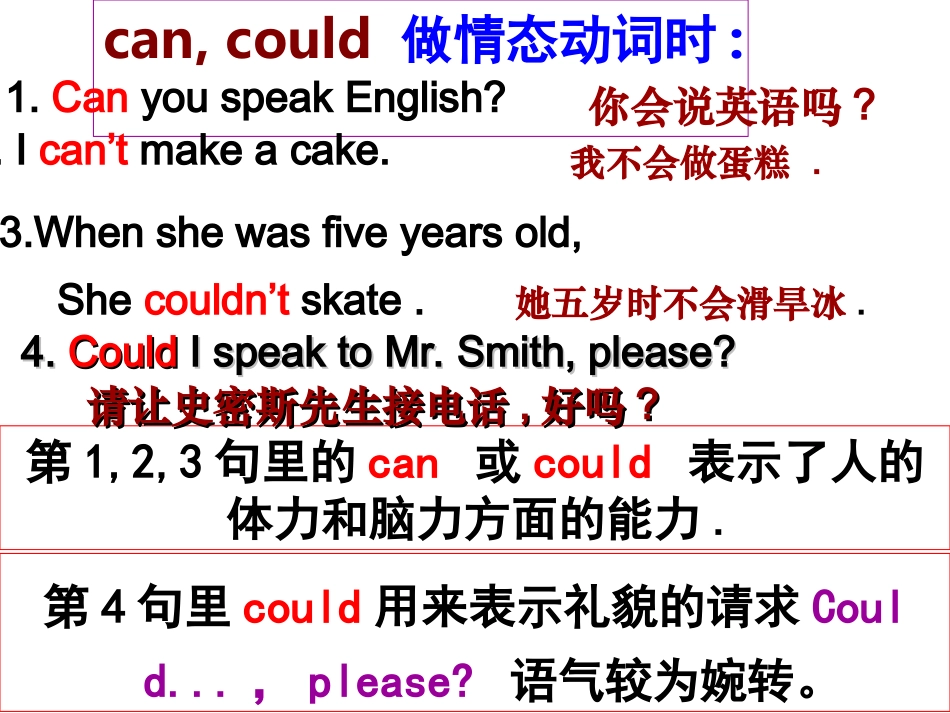 九年级Unit5语法课件_第2页