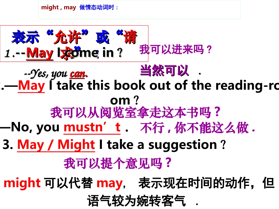 九年级Unit5语法课件_第3页