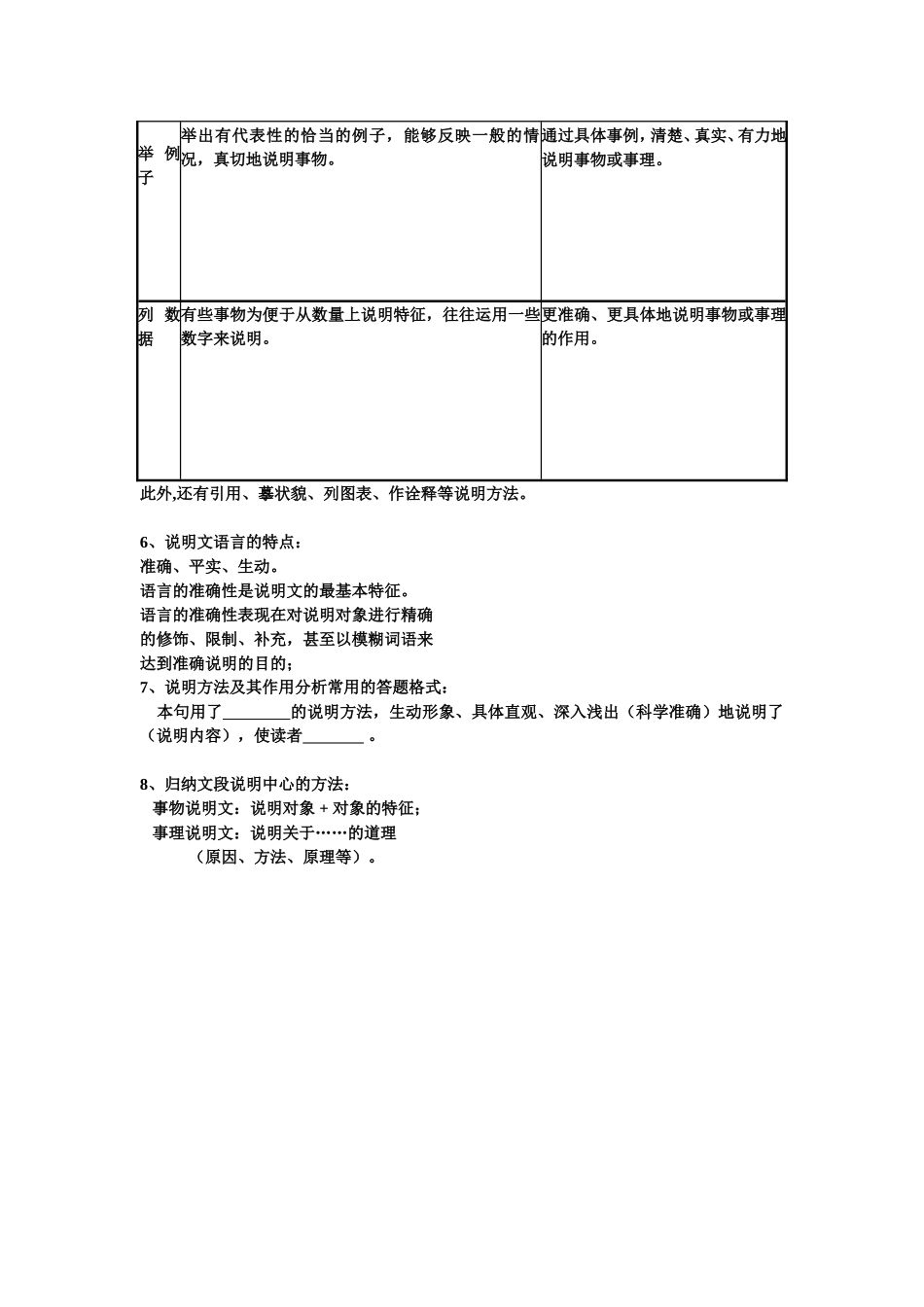 说明文复习资料_第2页