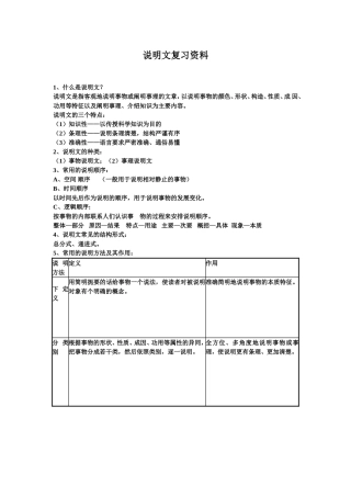 说明文复习资料