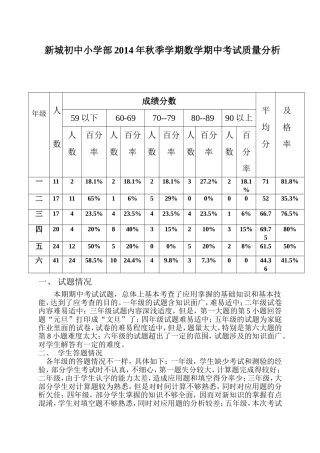 数学期中质量分析-副本