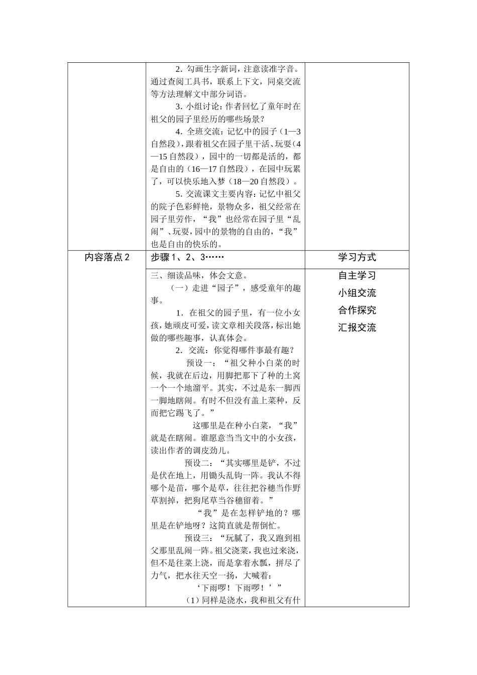 宁夏银川李素华《祖父的园子》_第2页