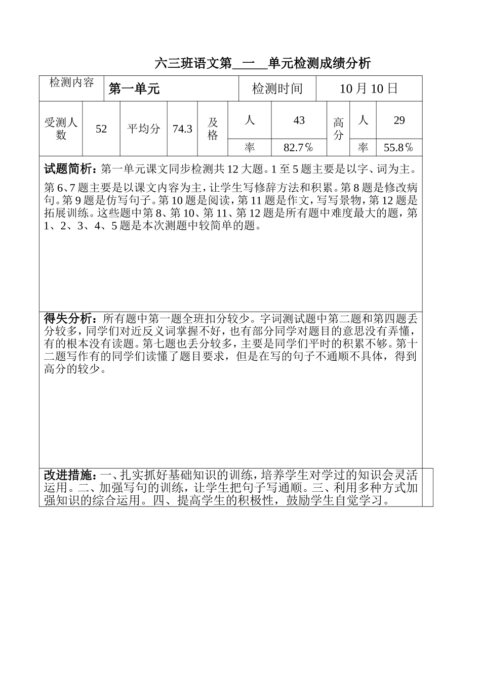 六年级三班语文成绩登记表_第2页