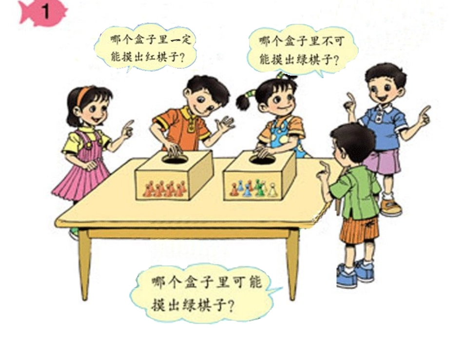 小学数学三年级上册《可能性》课件1_第2页