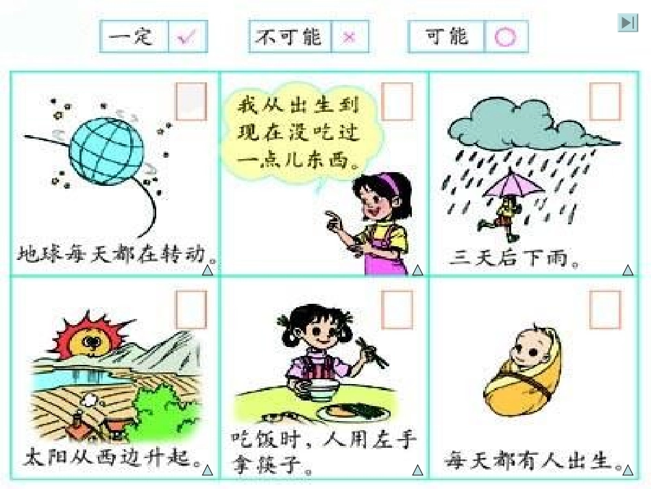小学数学三年级上册《可能性》课件1_第3页