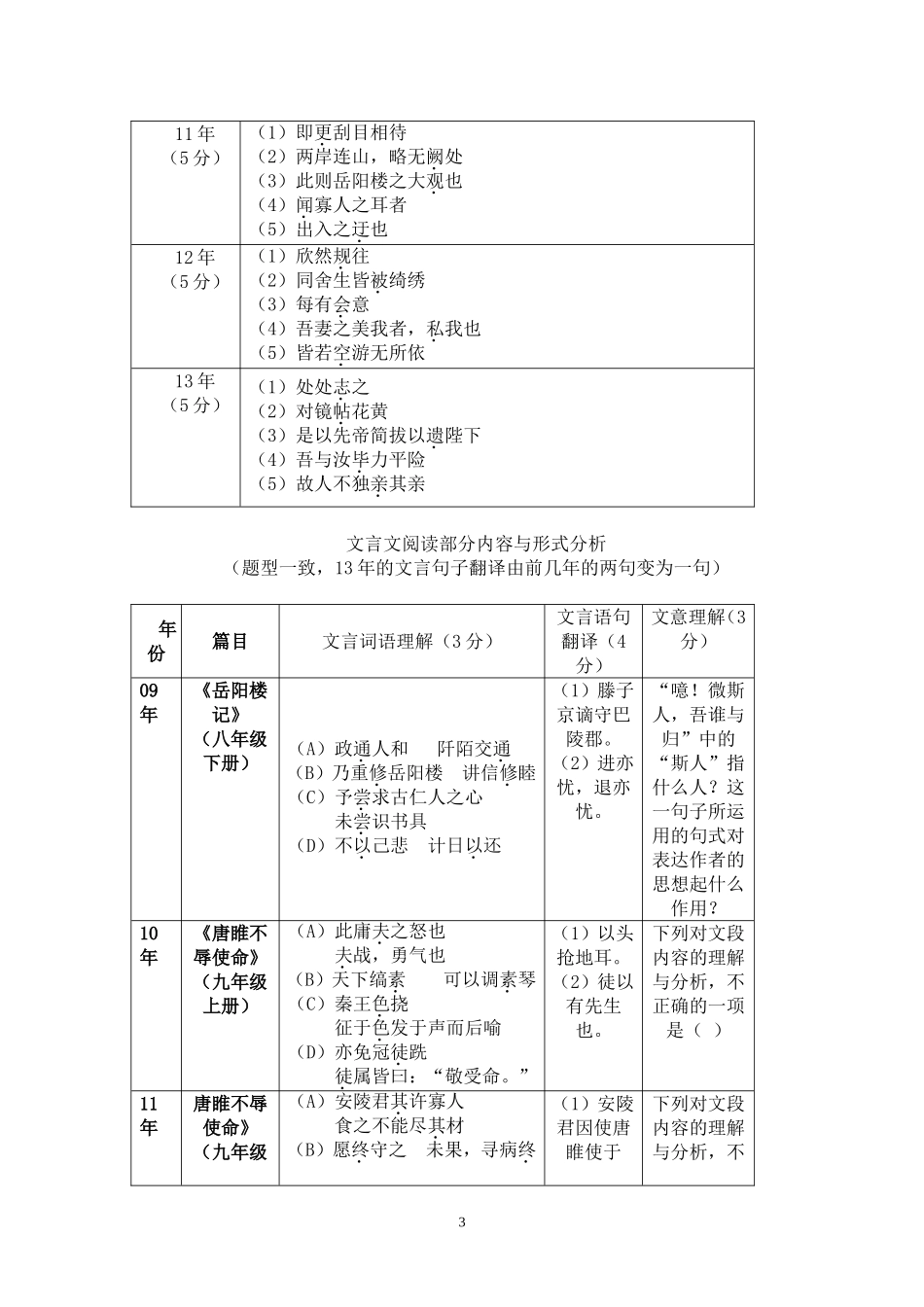 传承中华文化_第3页