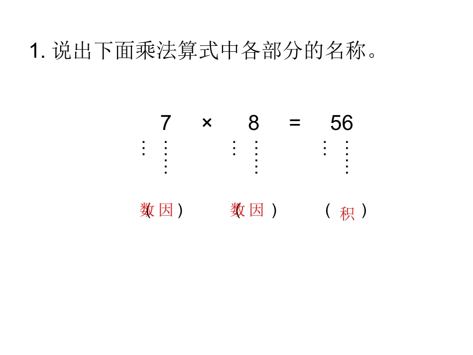 乘法口诀整理与复习_第2页