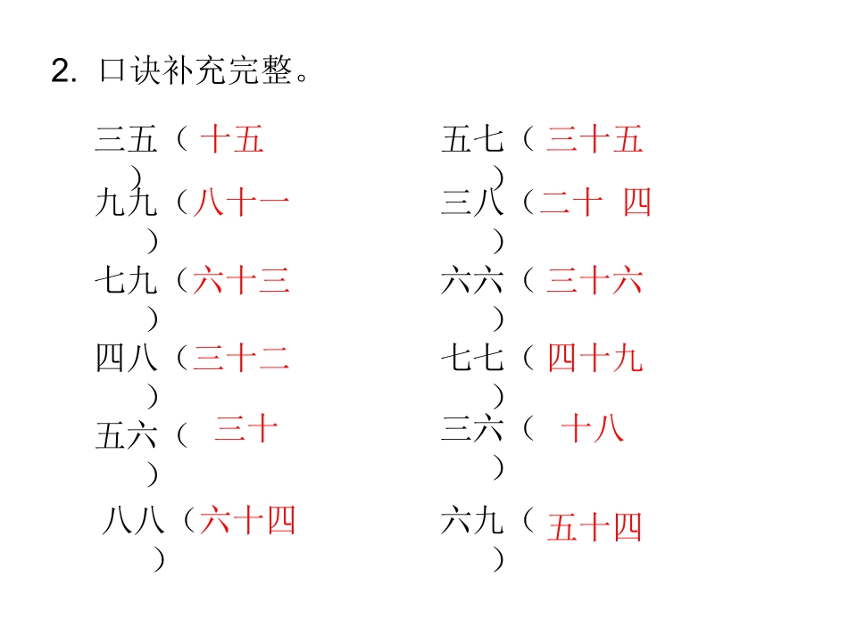 乘法口诀整理与复习_第3页