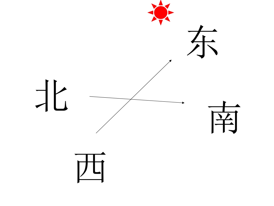 课件《做操》_第3页