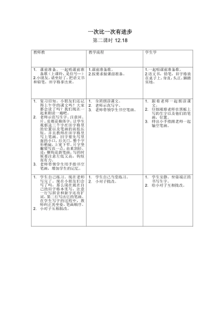 一次比一次有进步第二课时