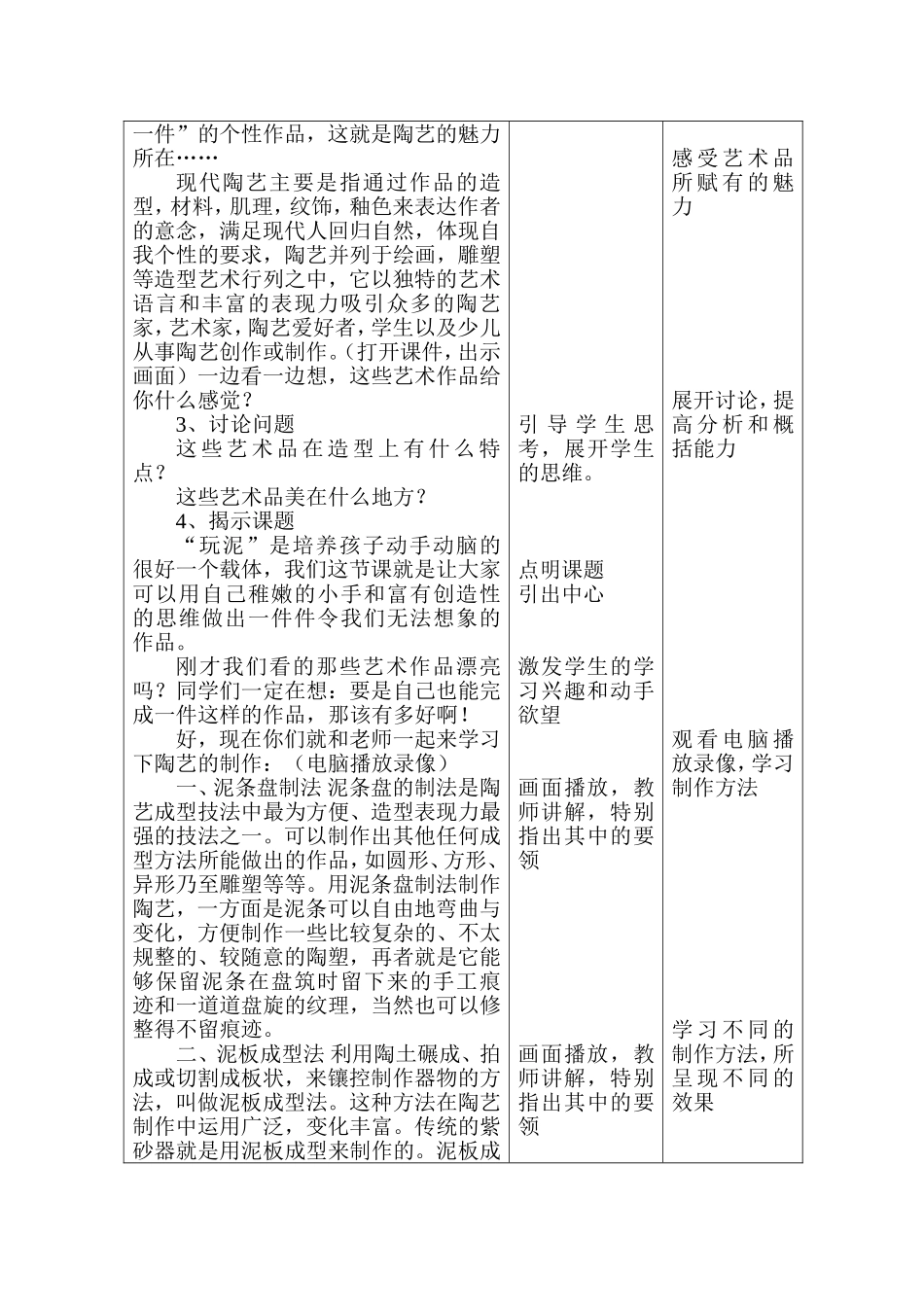 多彩的陶艺制作_第2页