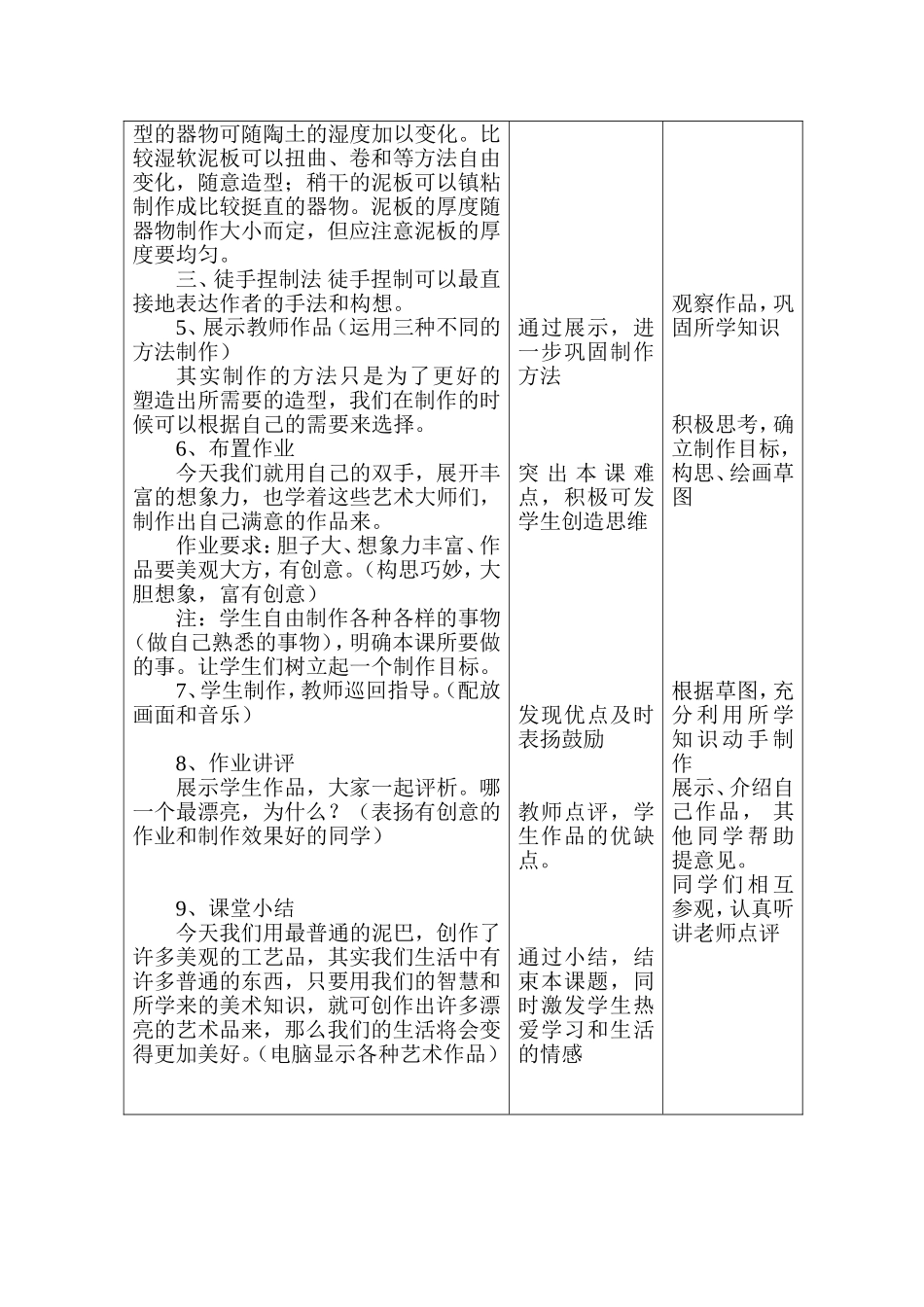 多彩的陶艺制作_第3页