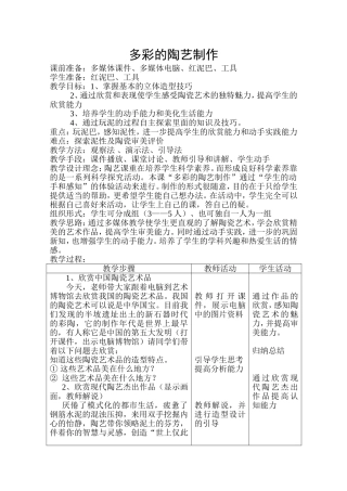 多彩的陶艺制作
