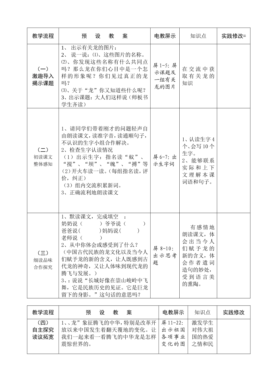 《大人们这样说》教案_第2页